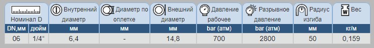 РУКАВ OVERFLEX OL8 M РУКАВ OVERFLEX OL8 M